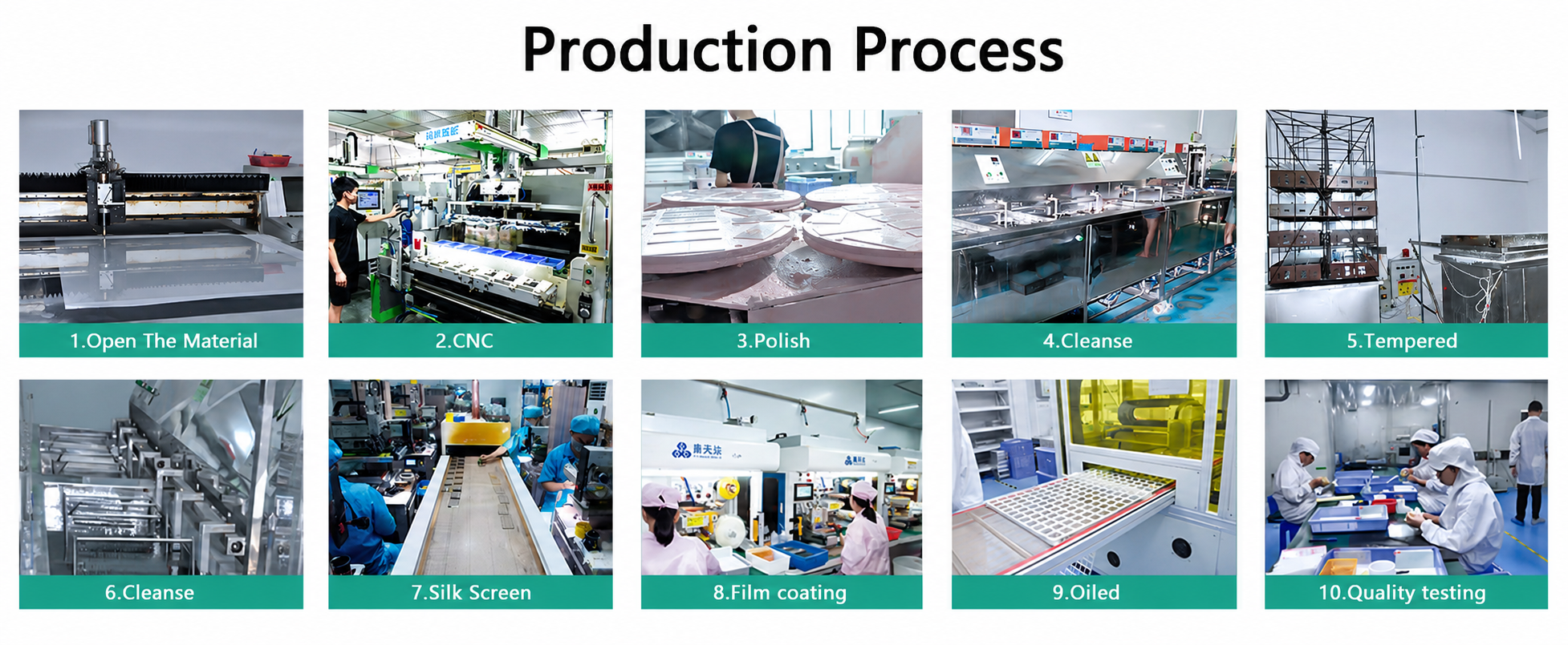 Mobile accessories packaging process